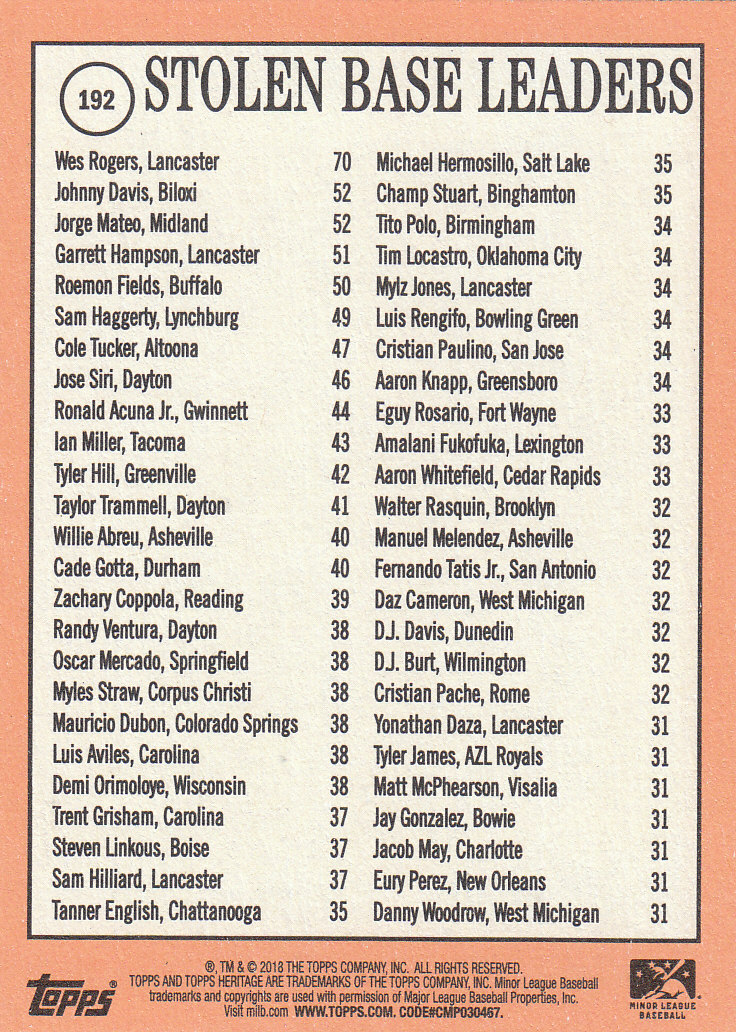 2018 Topps Heritage Minors Baseball Part 1 Main Set - Picture 347 of 369