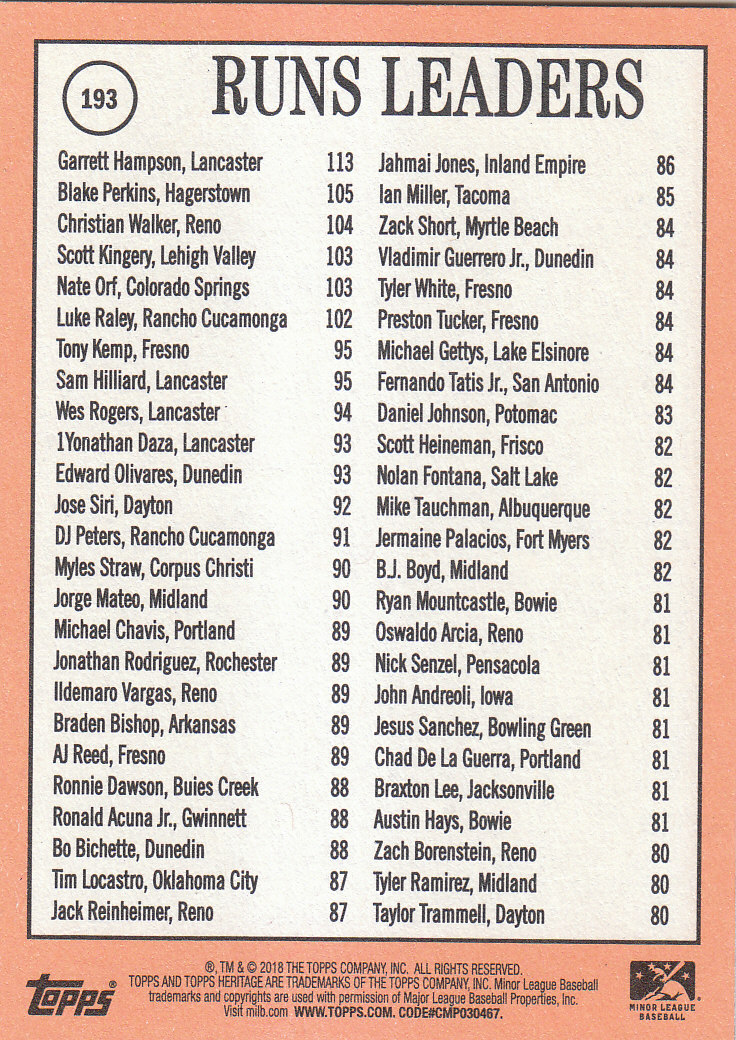 2018 Topps Heritage Minors Baseball Part 1 Main Set - Picture 349 of 369