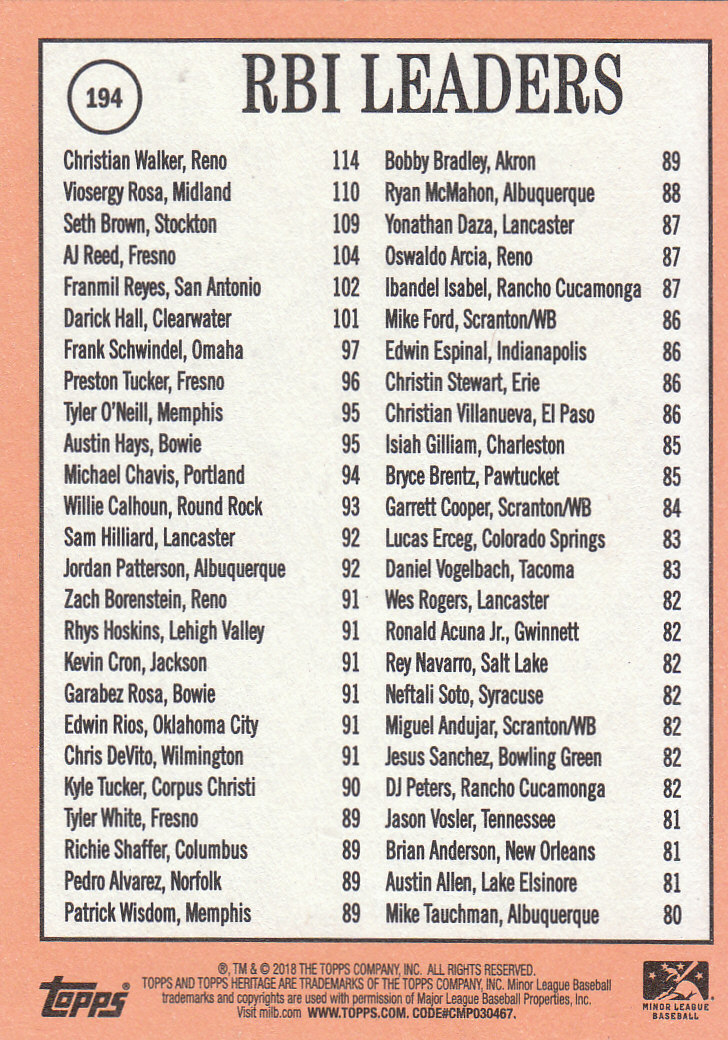 2018 Topps Heritage Minors Baseball Part 1 Main Set - Picture 351 of 369