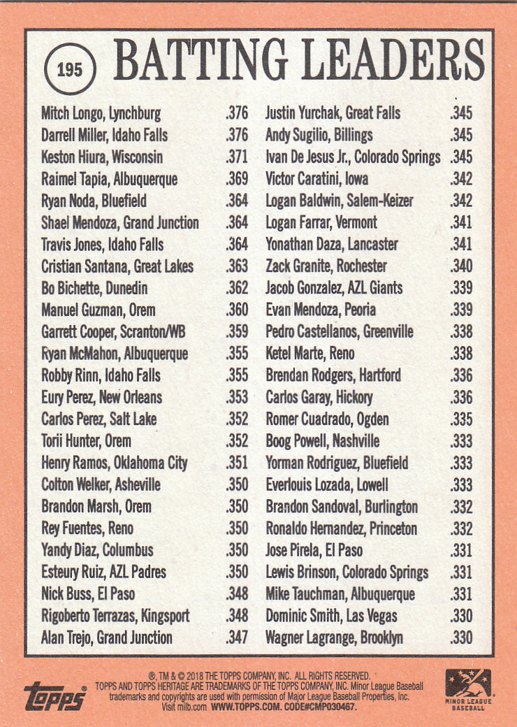 2018 Topps Heritage Minors Baseball Part 1 Main Set - Picture 353 of 369
