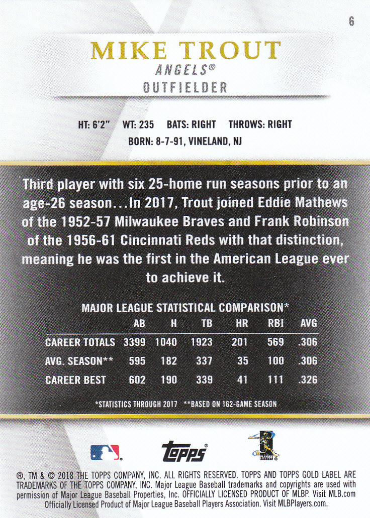 2018 Topps Gold Label Baseball Part 2 Class 2 Main and Parallel Cards - Picture 9 of 173