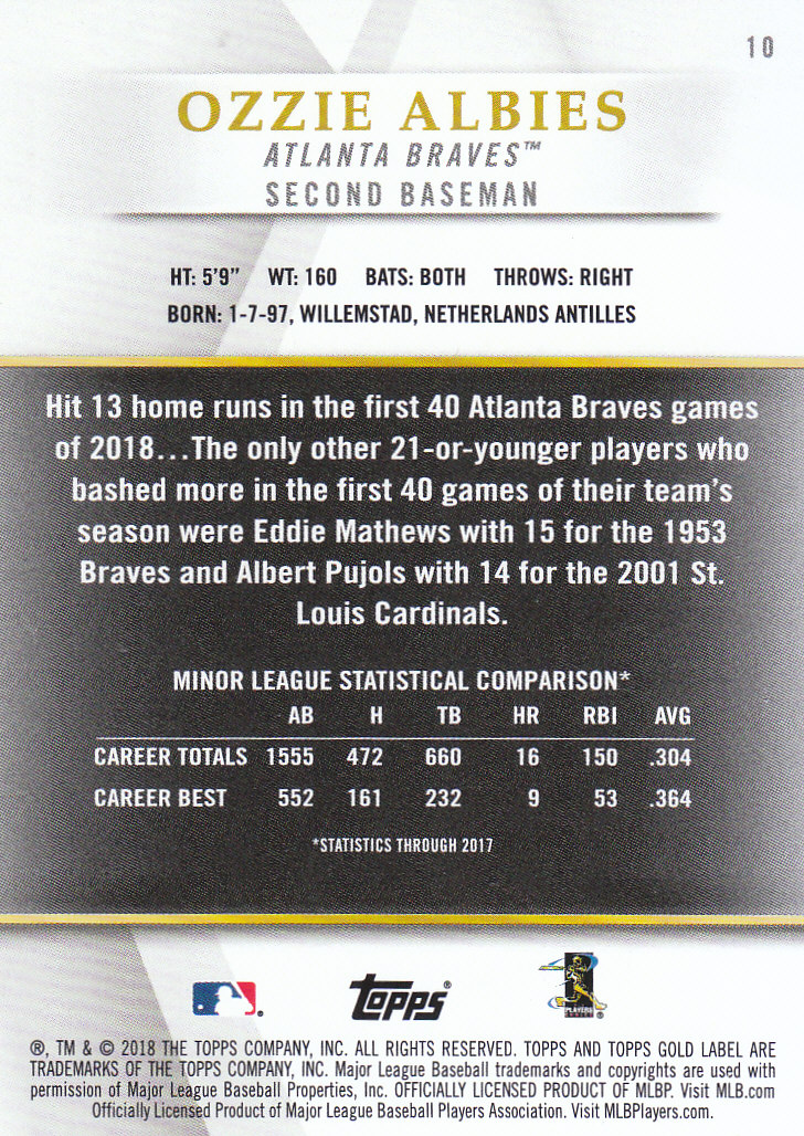 2018 Topps Gold Label Baseball Part 2 Class 2 Main and Parallel Cards - Picture 17 of 173