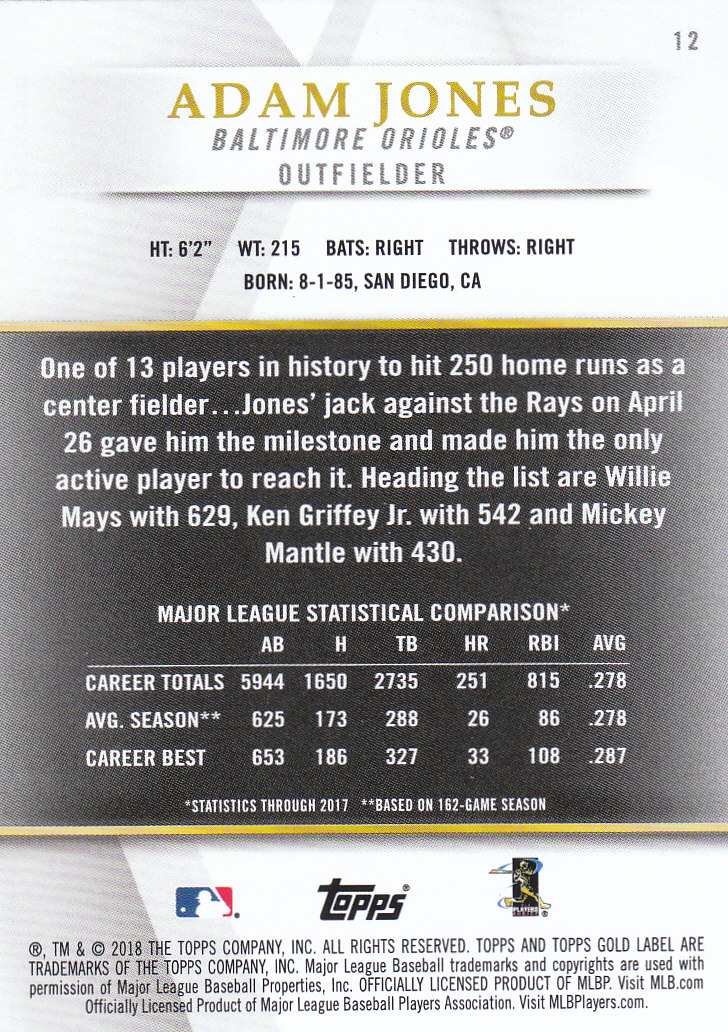 2018 Topps Gold Label Baseball Part 2 Class 2 Main and Parallel Cards - Picture 21 of 173