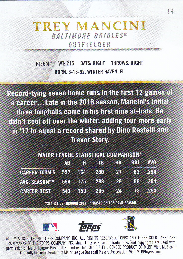 2018 Topps Gold Label Baseball Part 2 Class 2 Main and Parallel Cards - Picture 25 of 173