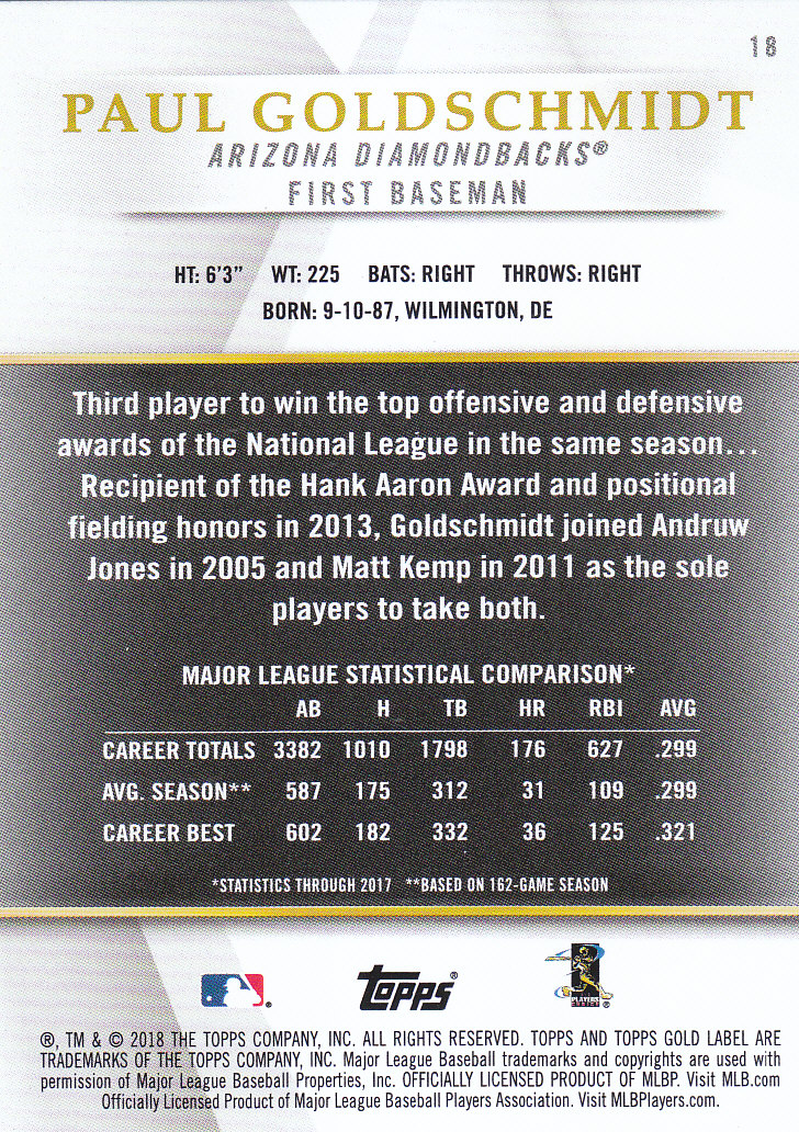 2018 Topps Gold Label Baseball Part 2 Class 2 Main and Parallel Cards - Picture 31 of 173
