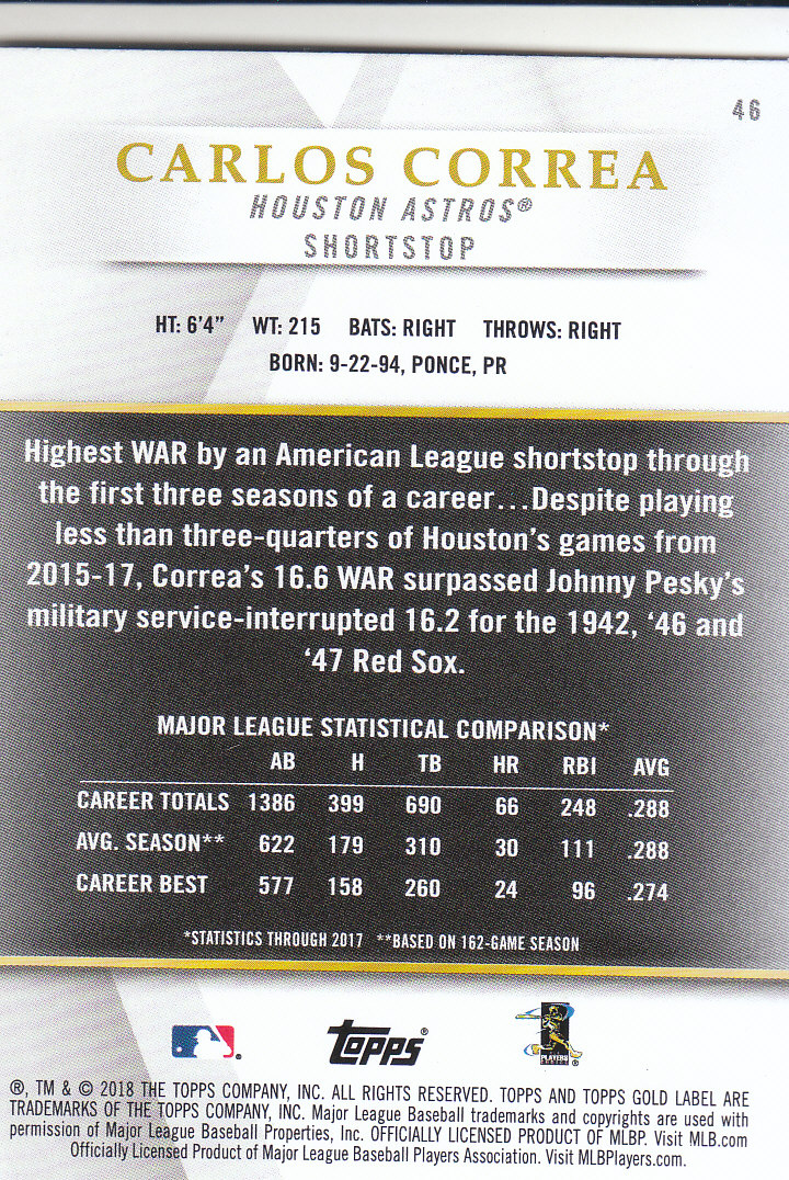 2018 Topps Gold Label Baseball Part 2 Class 2 Main and Parallel Cards - Picture 63 of 173