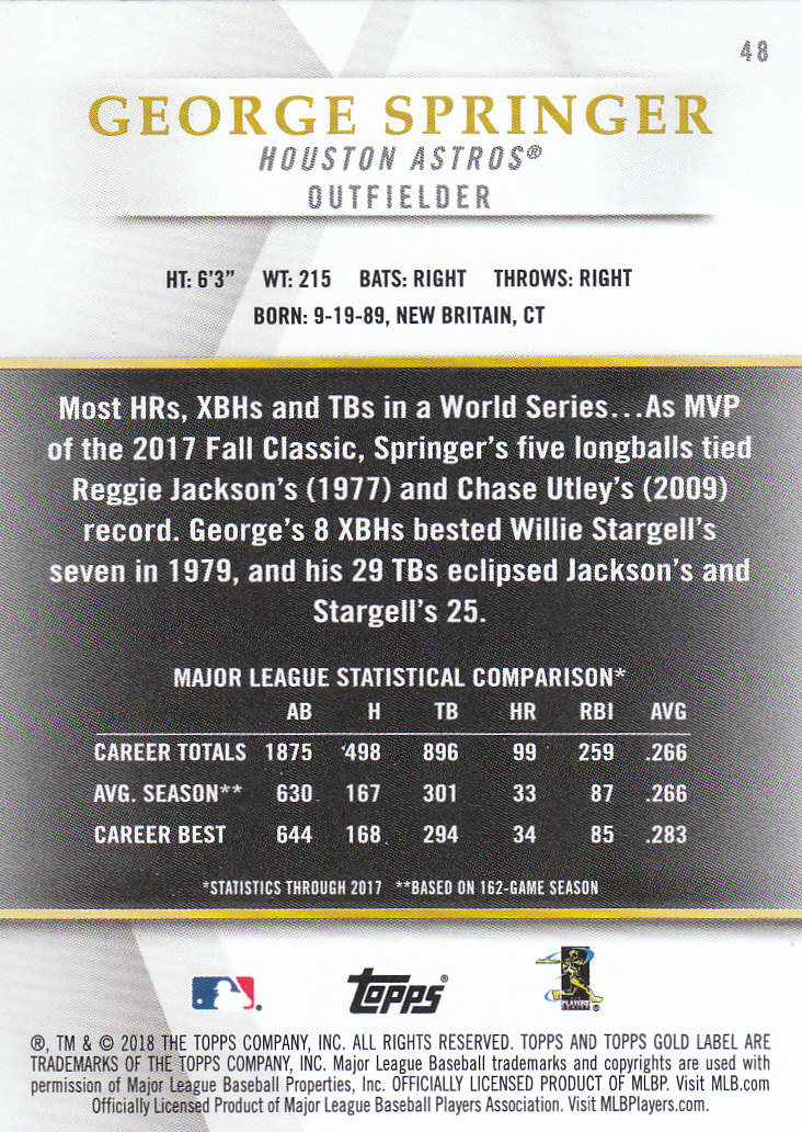 2018 Topps Gold Label Baseball Part 2 Class 2 Main and Parallel Cards - Picture 65 of 173