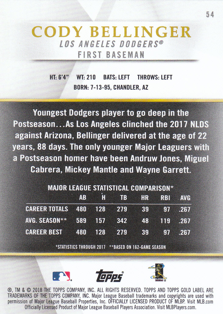2018 Topps Gold Label Baseball Part 2 Class 2 Main and Parallel Cards - Picture 73 of 173