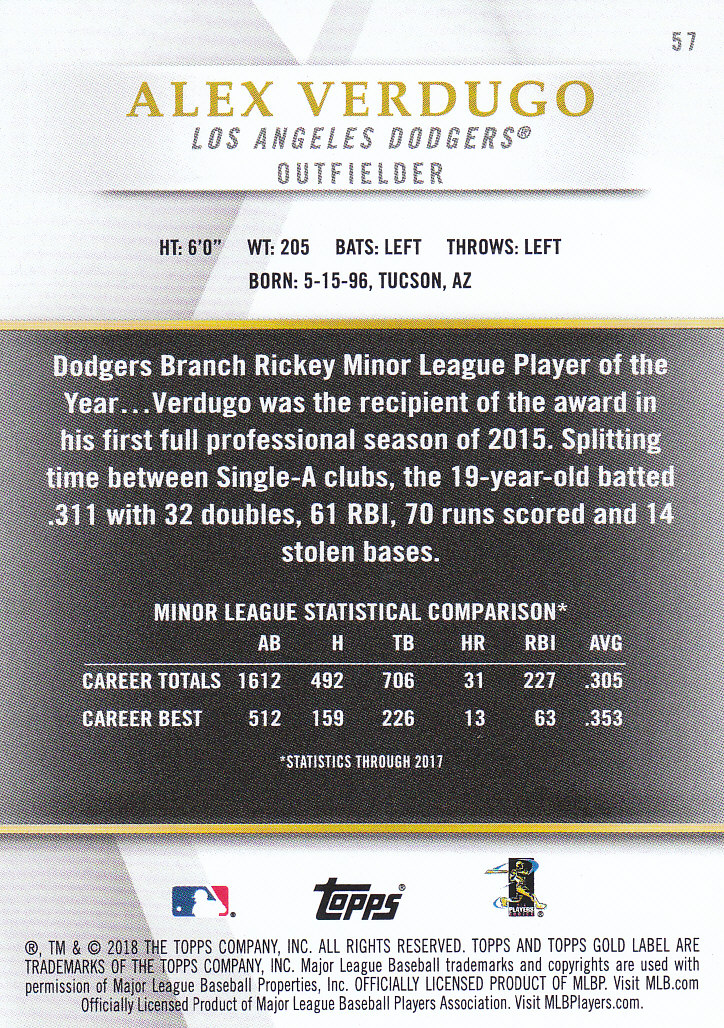 2018 Topps Gold Label Baseball Part 2 Class 2 Main and Parallel Cards - Picture 75 of 173