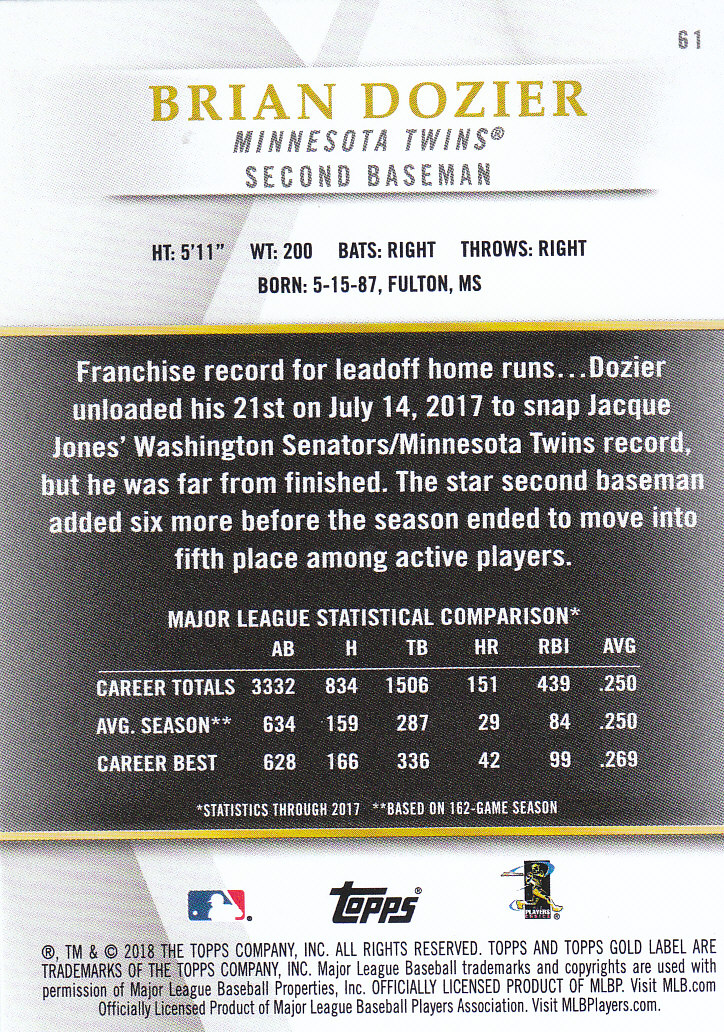 2018 Topps Gold Label Baseball Part 2 Class 2 Main and Parallel Cards - Picture 83 of 173
