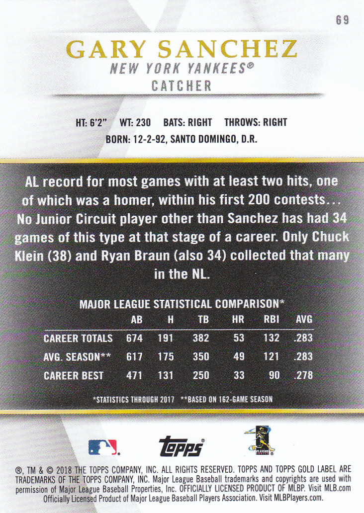 2018 Topps Gold Label Baseball Part 2 Class 2 Main and Parallel Cards - Picture 99 of 173