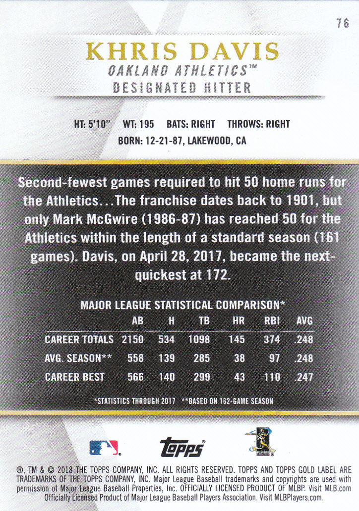 2018 Topps Gold Label Baseball Part 2 Class 2 Main and Parallel Cards - Picture 103 of 173