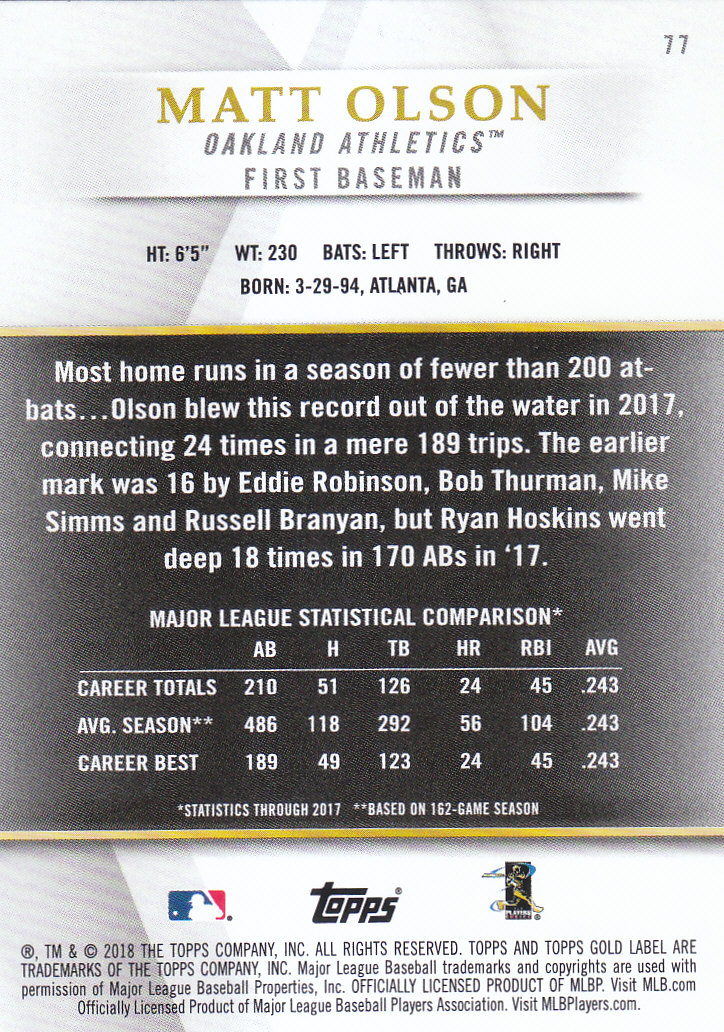 2018 Topps Gold Label Baseball Part 2 Class 2 Main and Parallel Cards - Picture 105 of 173