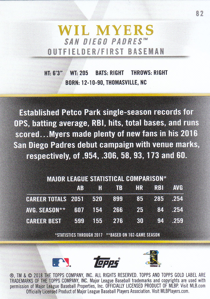 2018 Topps Gold Label Baseball Part 2 Class 2 Main and Parallel Cards - Picture 111 of 173