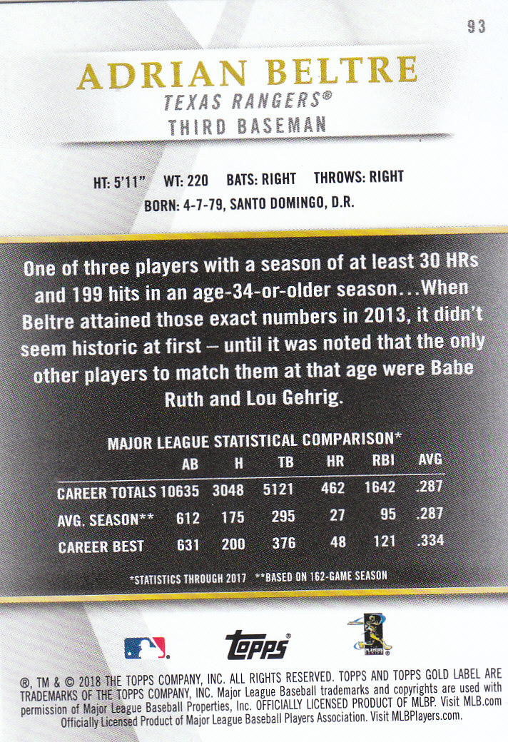 2018 Topps Gold Label Baseball Part 2 Class 2 Main and Parallel Cards - Picture 121 of 173