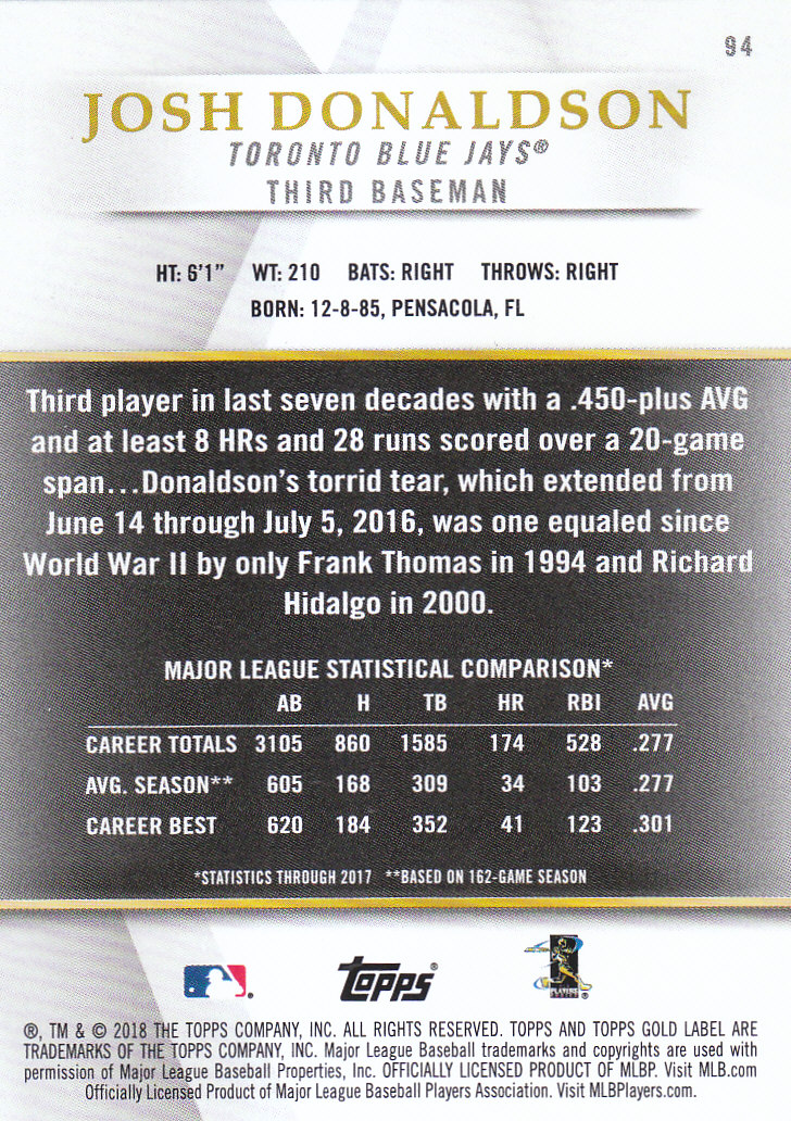 2018 Topps Gold Label Baseball Part 2 Class 2 Main and Parallel Cards - Picture 123 of 173
