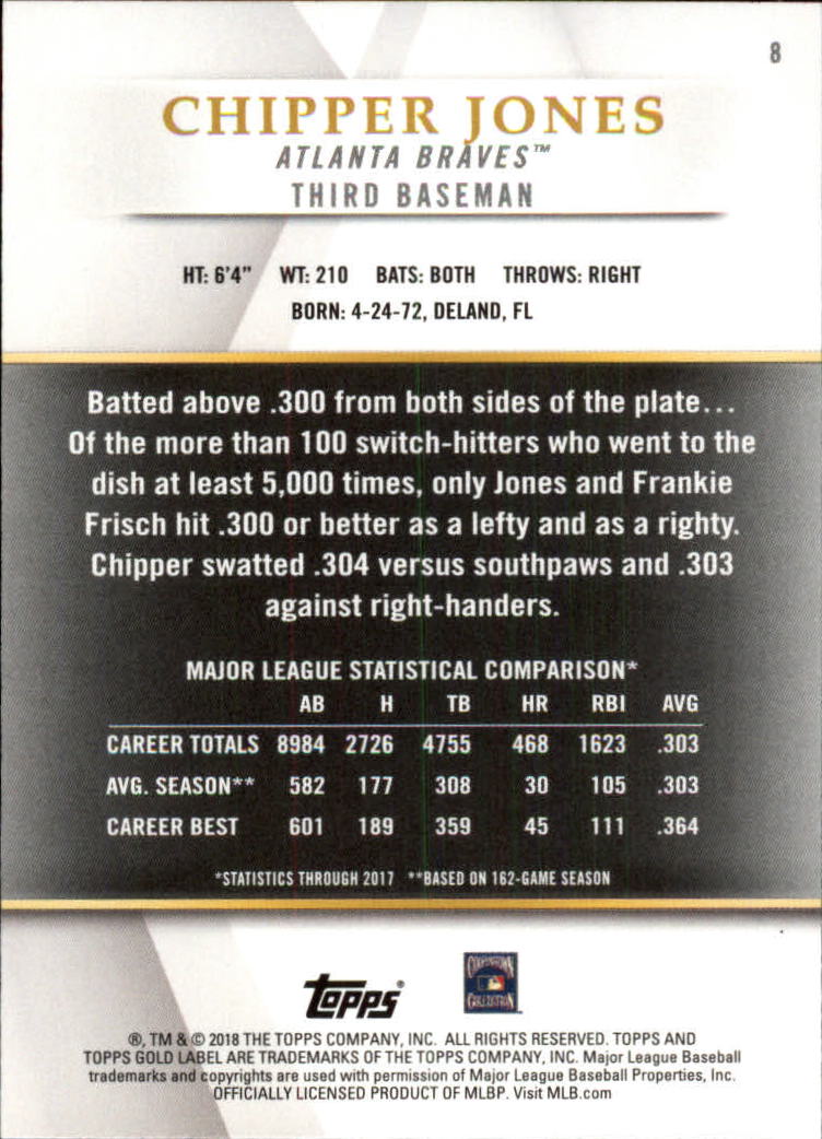 2018 TOPPS GOLD LABEL CLASS 1 BLACK ASSORTED SINGLES U-PICK - Picture 7 of 111