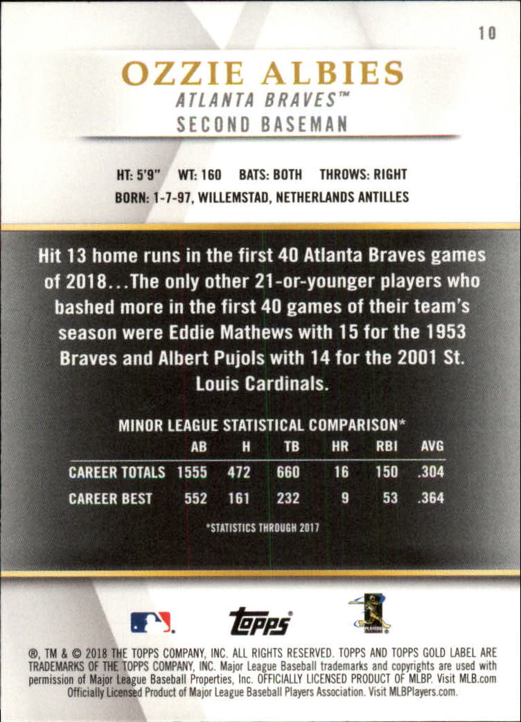 2018 TOPPS GOLD LABEL CLASS 1 BLACK ASSORTED SINGLES U-PICK - Picture 9 of 111