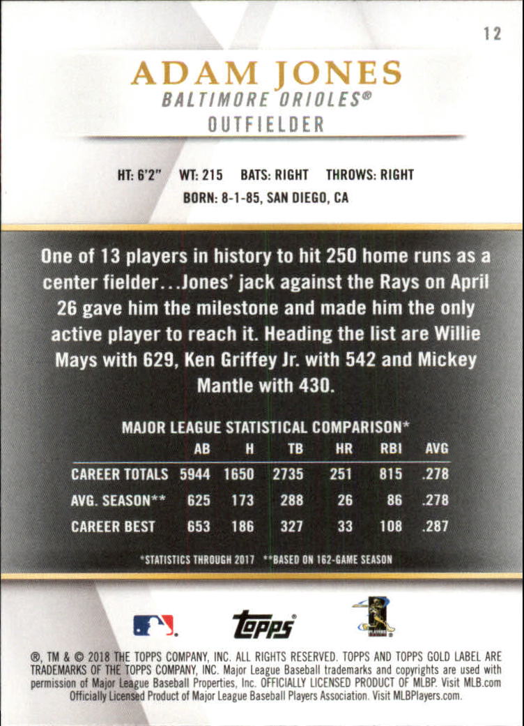 2018 TOPPS GOLD LABEL CLASS 1 BLACK ASSORTED SINGLES U-PICK - Picture 11 of 111
