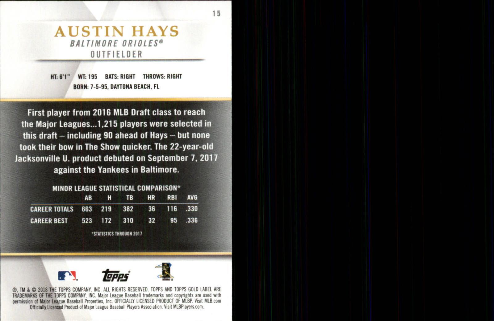 2018 TOPPS GOLD LABEL CLASS 1 BLACK ASSORTED SINGLES U-PICK - Picture 15 of 111