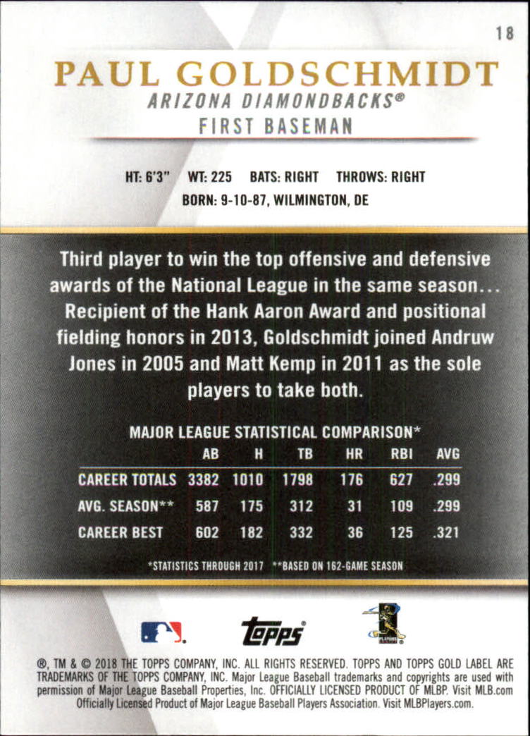 2018 TOPPS GOLD LABEL CLASS 1 BLACK ASSORTED SINGLES U-PICK - Picture 17 of 111