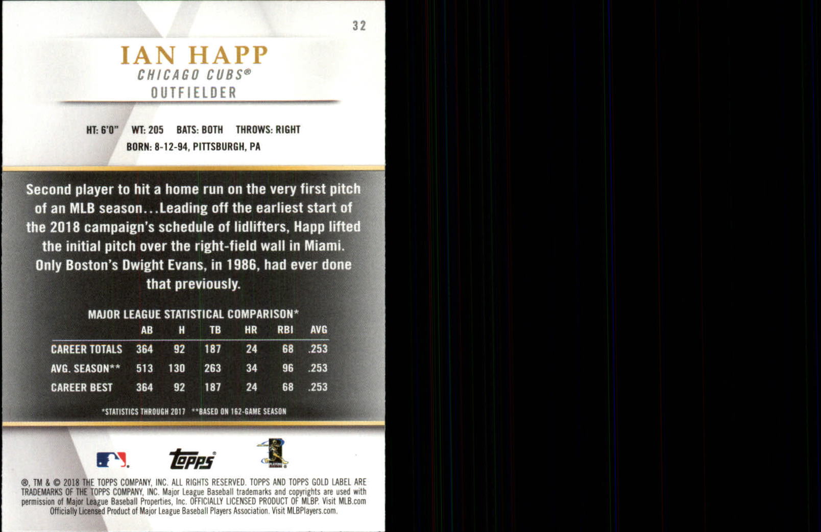 2018 TOPPS GOLD LABEL CLASS 1 BLACK ASSORTED SINGLES U-PICK - Picture 31 of 111