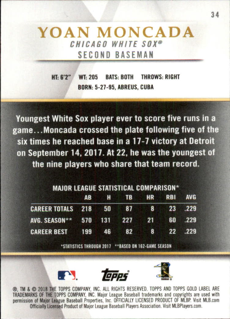 2018 TOPPS GOLD LABEL CLASS 1 BLACK ASSORTED SINGLES U-PICK - Picture 35 of 111