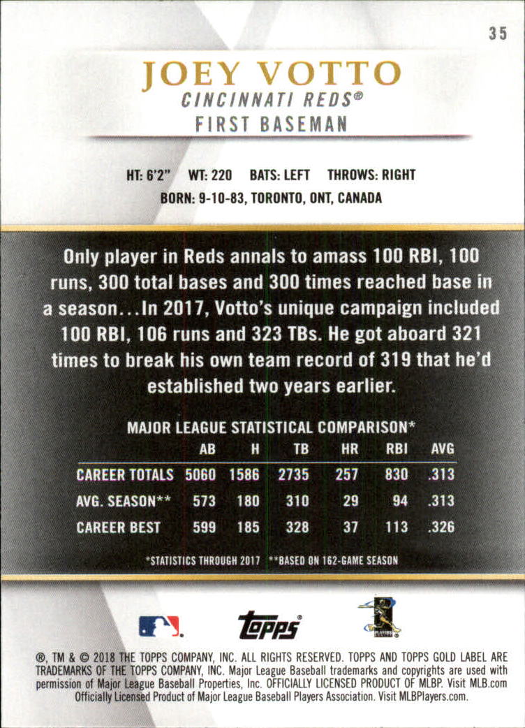 2018 TOPPS GOLD LABEL CLASS 1 BLACK ASSORTED SINGLES U-PICK - Picture 37 of 111