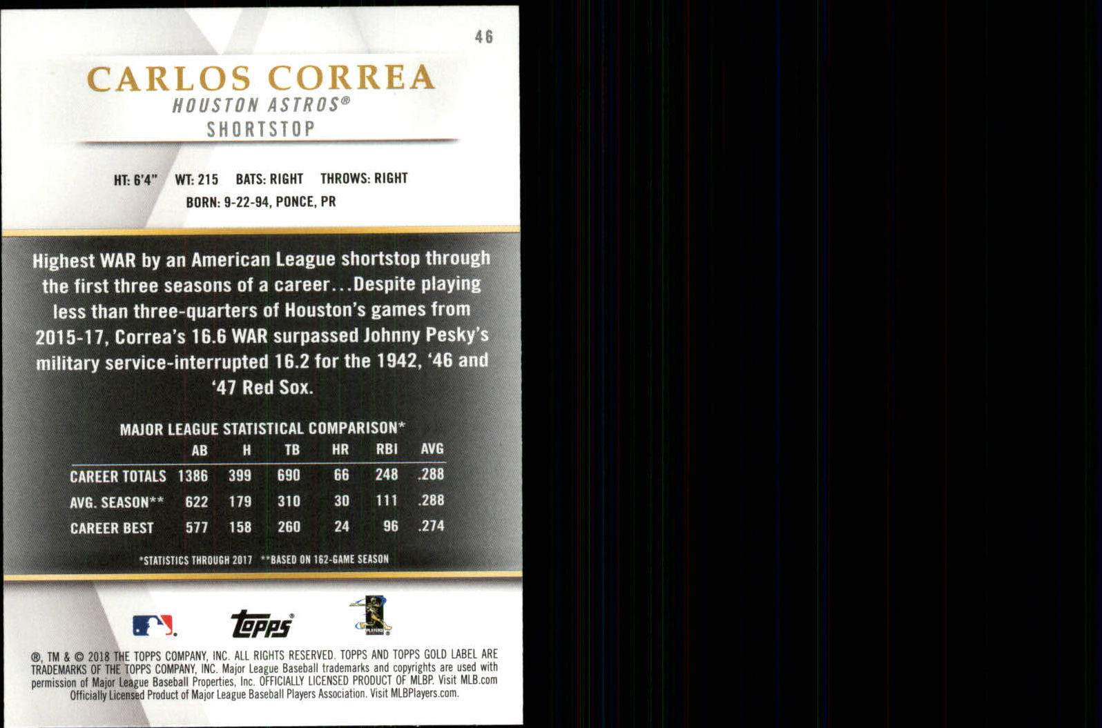 2018 TOPPS GOLD LABEL CLASS 1 BLACK ASSORTED SINGLES U-PICK - Picture 49 of 111