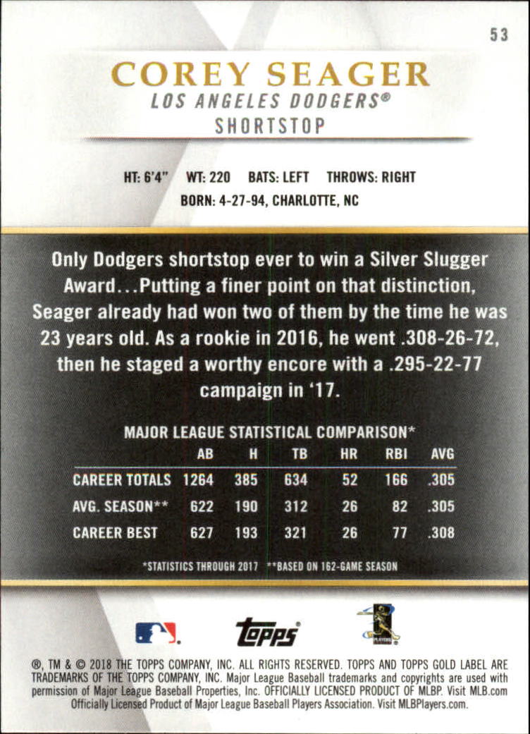 2018 TOPPS GOLD LABEL CLASS 1 BLACK ASSORTED SINGLES U-PICK - Picture 57 of 111