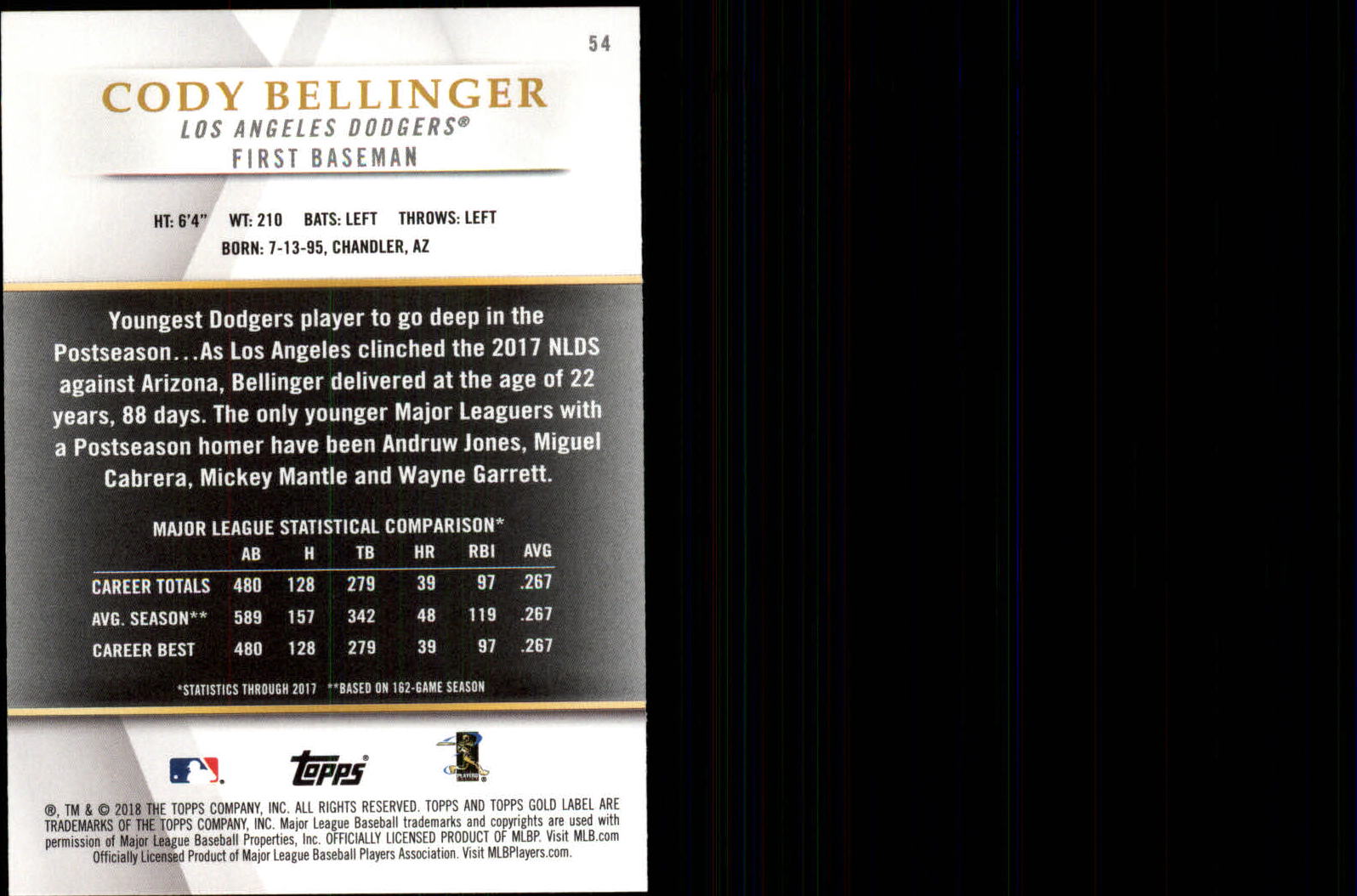 2018 TOPPS GOLD LABEL CLASS 1 BLACK ASSORTED SINGLES U-PICK - Picture 59 of 111