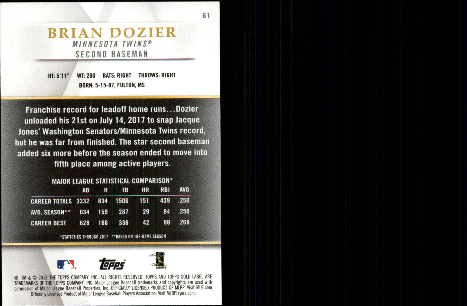 2018 TOPPS GOLD LABEL CLASS 1 BLACK ASSORTED SINGLES U-PICK - Picture 63 of 111