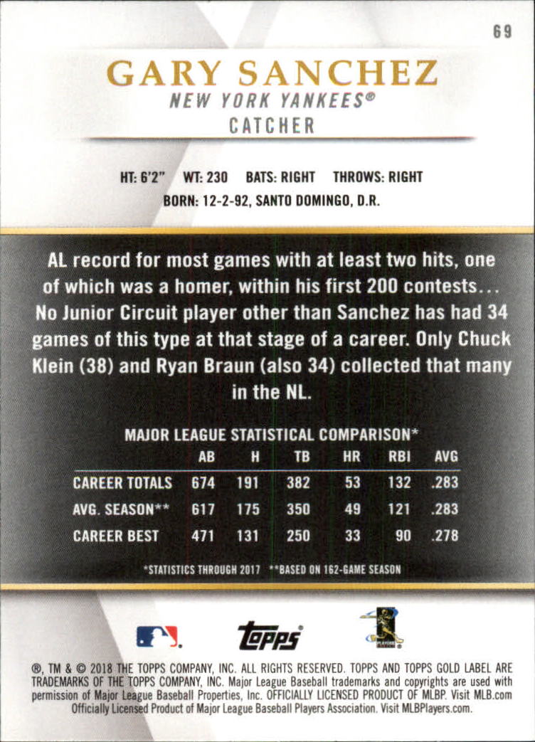 2018 TOPPS GOLD LABEL CLASS 1 BLACK ASSORTED SINGLES U-PICK - Picture 71 of 111