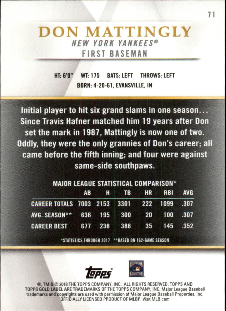 2018 TOPPS GOLD LABEL CLASS 1 BLACK ASSORTED SINGLES U-PICK - Picture 75 of 111