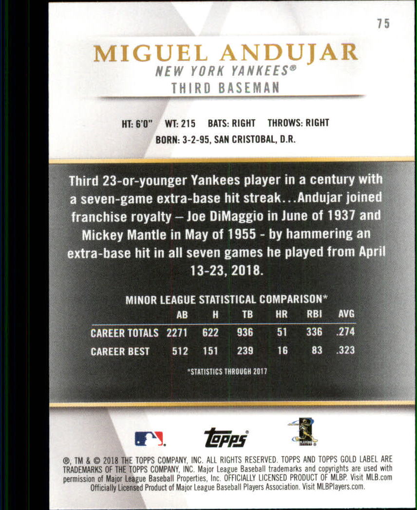 2018 TOPPS GOLD LABEL CLASS 1 BLACK ASSORTED SINGLES U-PICK - Picture 79 of 111