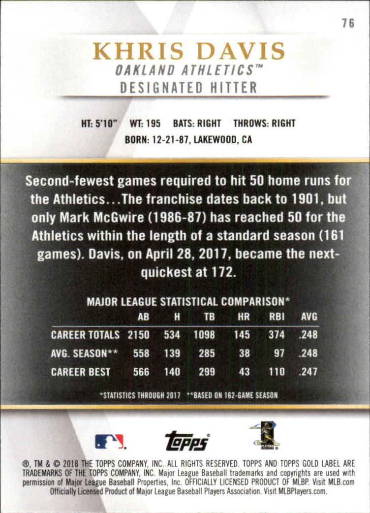 2018 TOPPS GOLD LABEL CLASS 1 BLACK ASSORTED SINGLES U-PICK - Picture 81 of 111