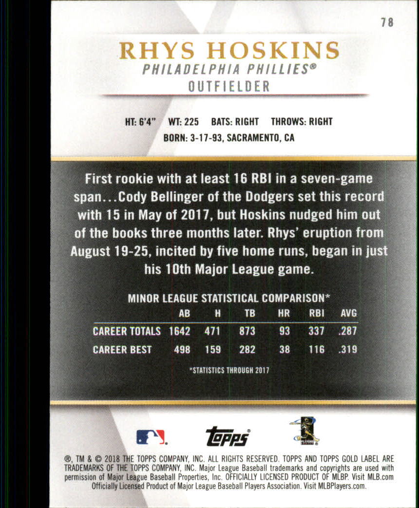 2018 TOPPS GOLD LABEL CLASS 1 BLACK ASSORTED SINGLES U-PICK - Picture 83 of 111