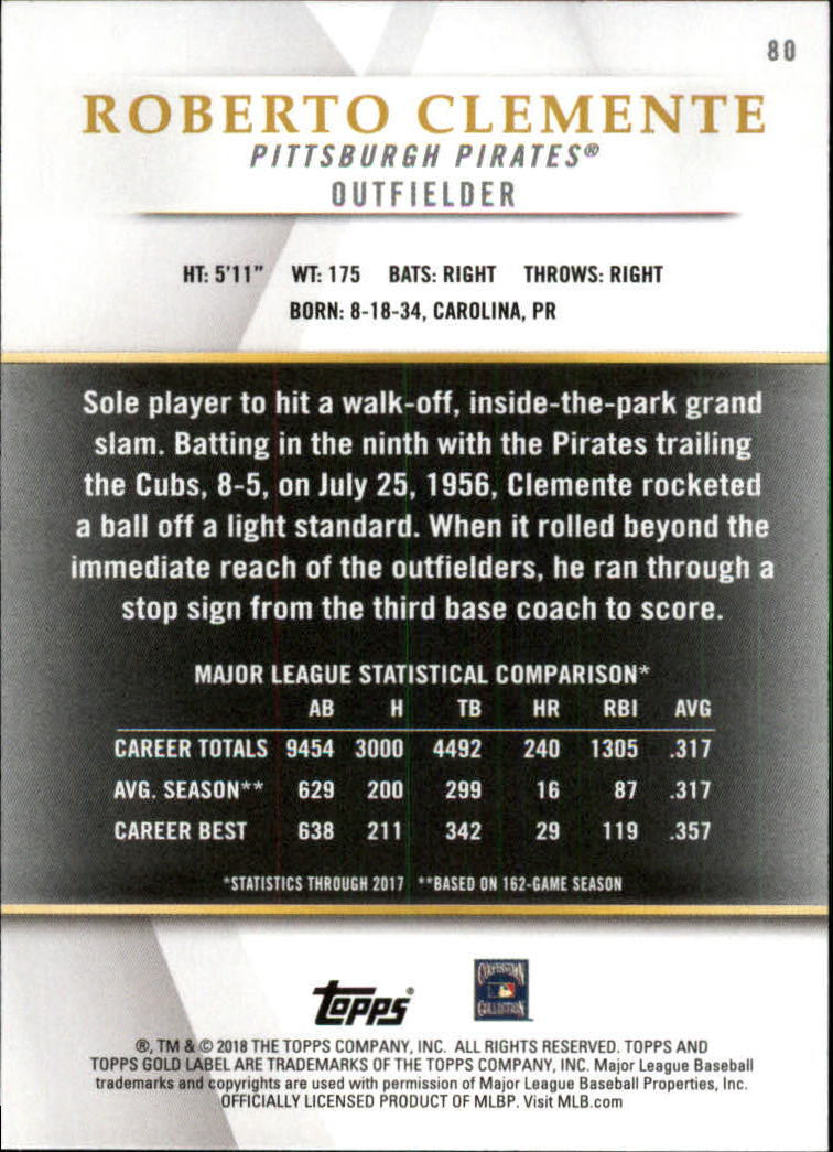 2018 TOPPS GOLD LABEL CLASS 1 BLACK ASSORTED SINGLES U-PICK - Picture 87 of 111