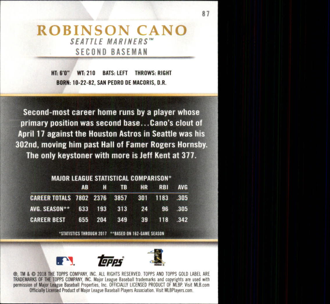 2018 TOPPS GOLD LABEL CLASS 1 BLACK ASSORTED SINGLES U-PICK - Picture 99 of 111