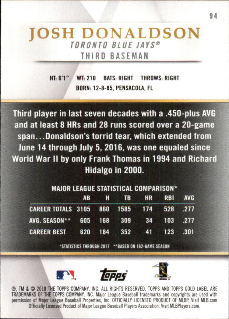 2018 TOPPS GOLD LABEL CLASS 1 BLACK ASSORTED SINGLES U-PICK - Picture 109 of 111