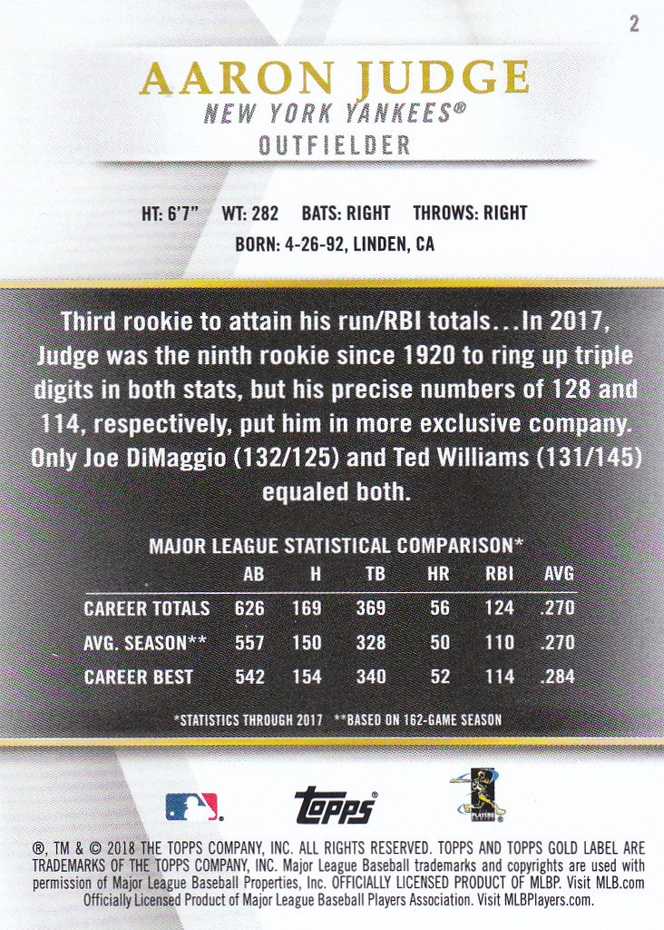 2018 Topps Gold Label Baseball Part 2 Class 2 Main and Parallel Cards - Picture 133 of 173
