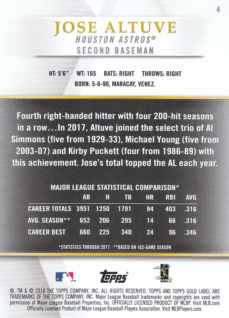 2018 Topps Gold Label Baseball Part 2 Class 2 Main and Parallel Cards - Picture 135 of 173