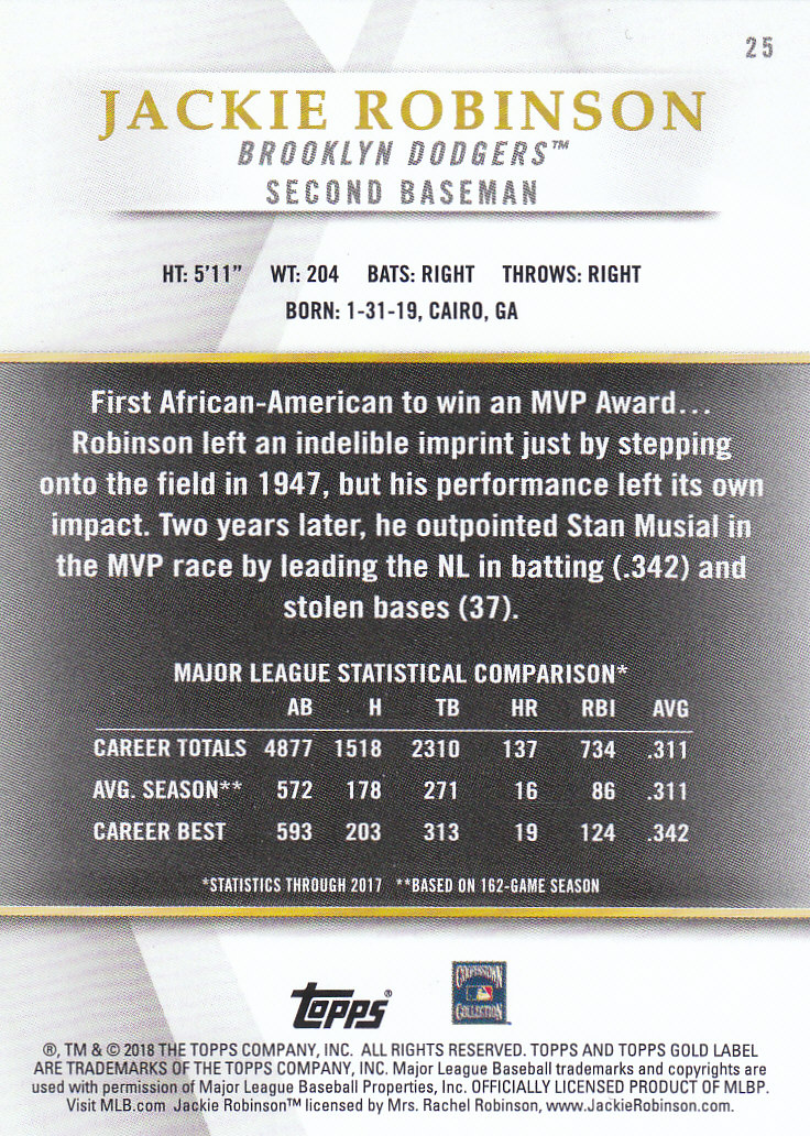 2018 Topps Gold Label Baseball Part 2 Class 2 Main and Parallel Cards - Picture 139 of 173