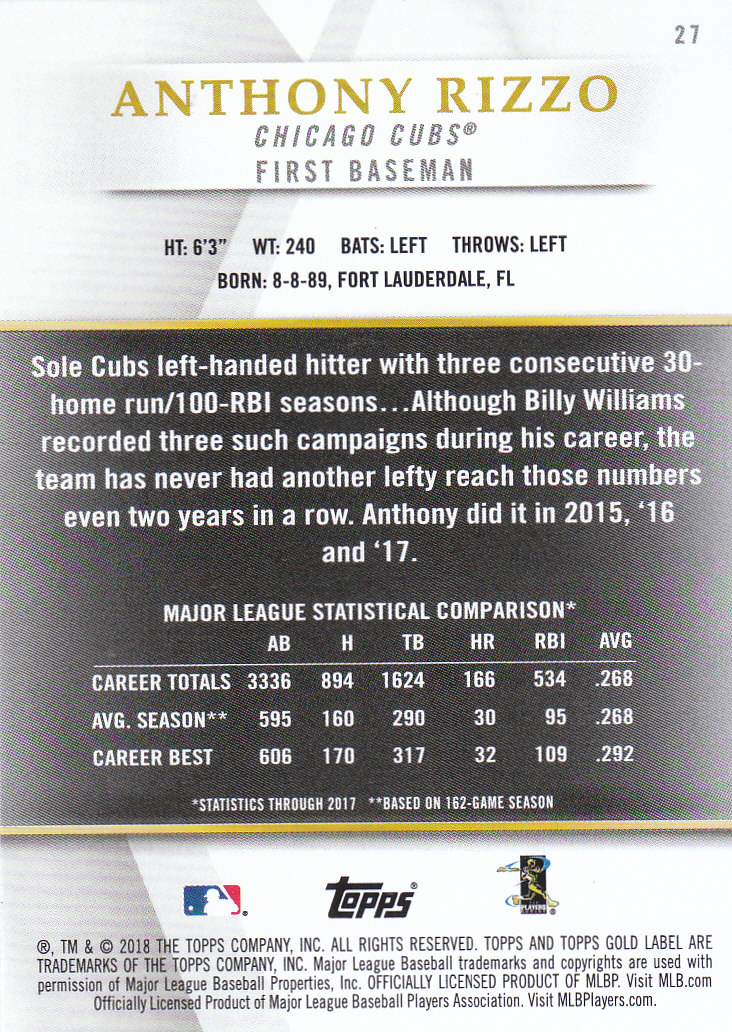 2018 Topps Gold Label Baseball Part 2 Class 2 Main and Parallel Cards - Picture 141 of 173