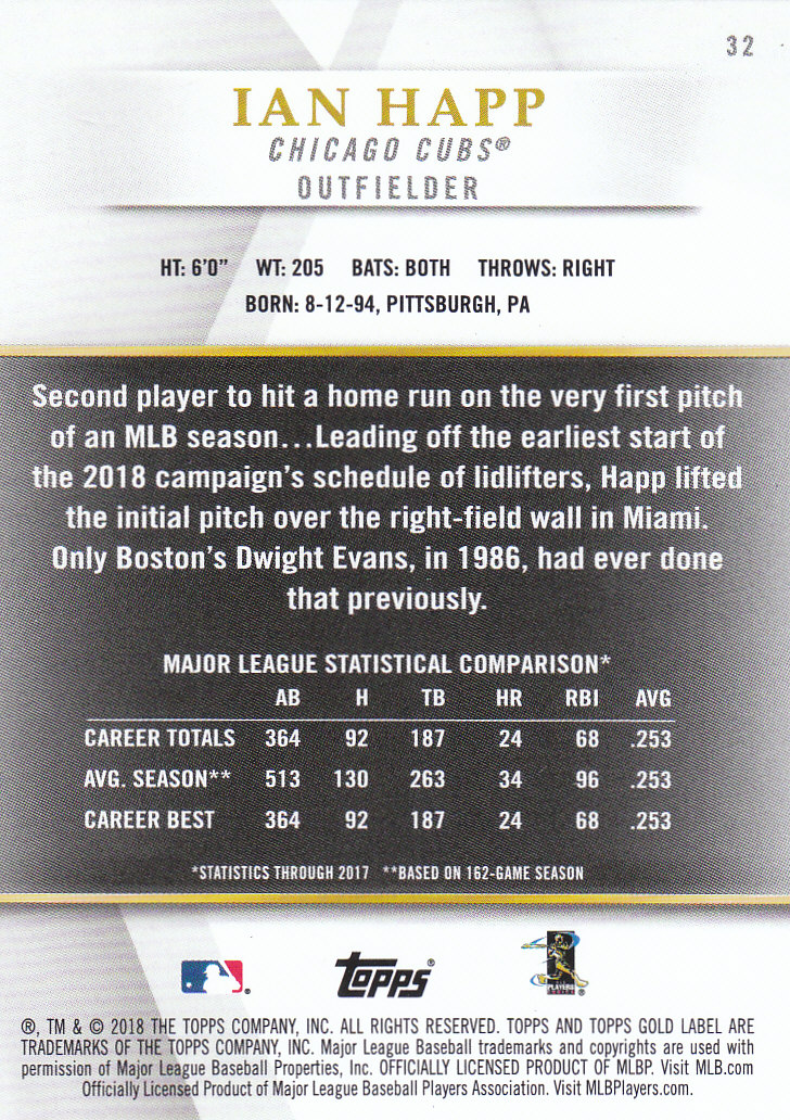 2018 Topps Gold Label Baseball Part 2 Class 2 Main and Parallel Cards - Picture 143 of 173