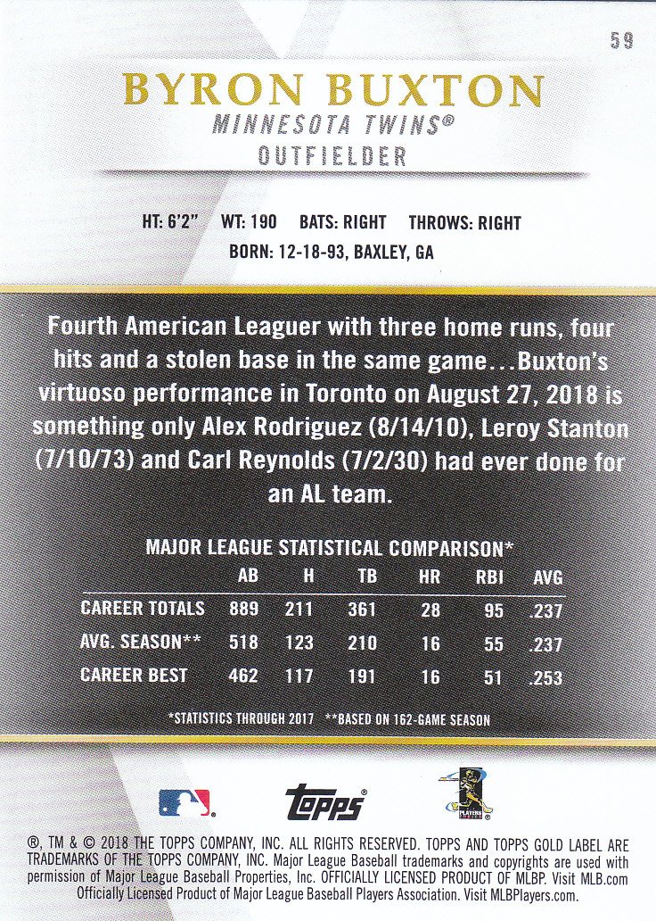2018 Topps Gold Label Baseball Part 2 Class 2 Main and Parallel Cards - Picture 145 of 173