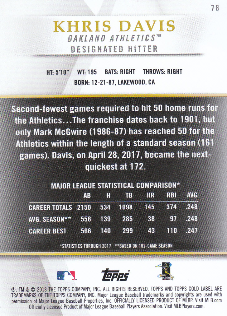 2018 Topps Gold Label Baseball Part 2 Class 2 Main and Parallel Cards - Picture 153 of 173