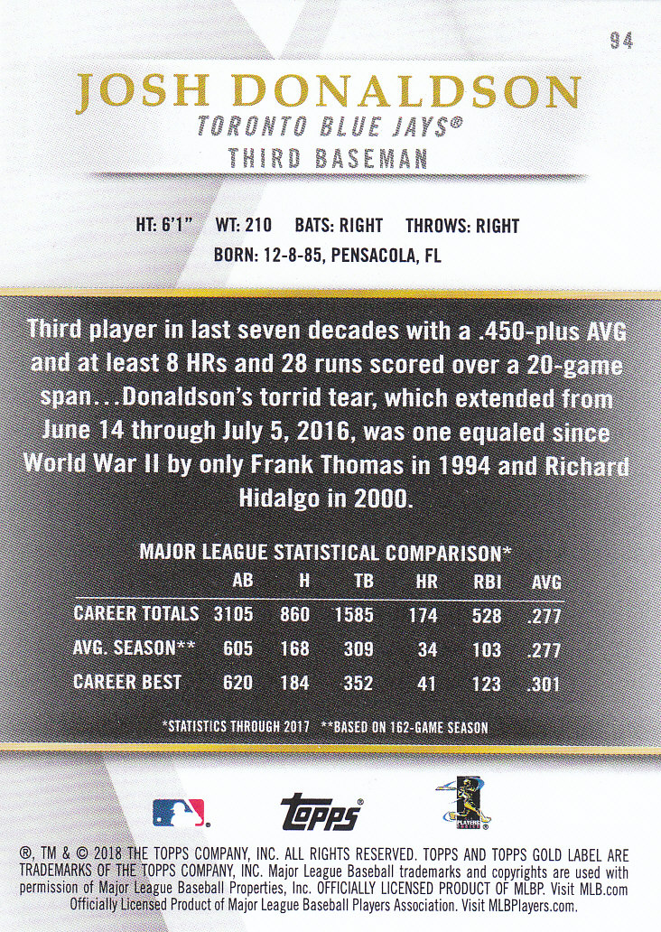2018 Topps Gold Label Baseball Part 2 Class 2 Main and Parallel Cards - Picture 157 of 173