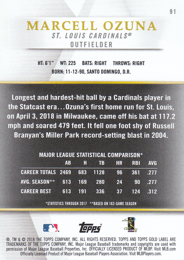 2018 Topps Gold Label Baseball Part 2 Class 2 Main and Parallel Cards - Picture 173 of 173