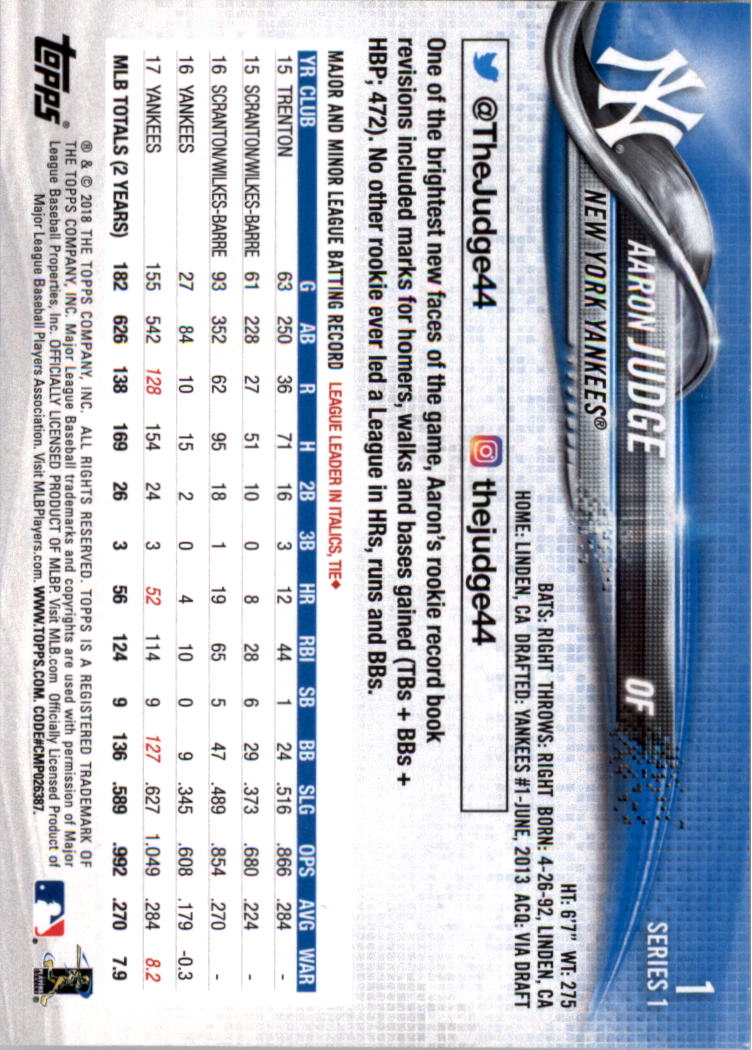 2018 Topps Limited Baseball 1-100 YOU PICK - Picture 3 of 187